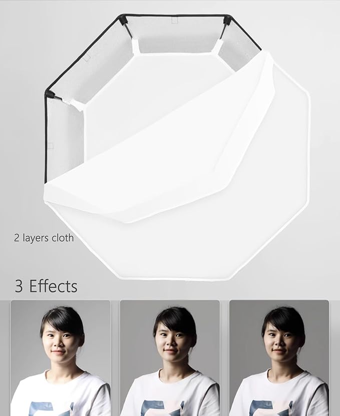 Godox Octagon Softbox 37 inch/95cm, Bowens Mount Soft Box Diffuser and Modifier Octabox for Photo Studio Strobe Flash Monolight Video Light Portraits Product Photography Lighting