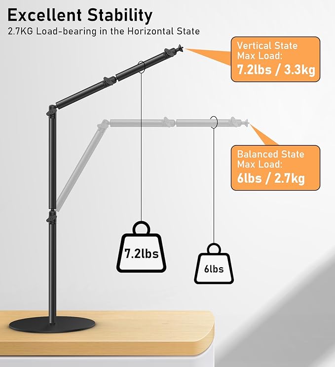 Camera Round Base Mount Desk Stand, Flexible Aluminum Photography Floor-Standing Light Monopod Stand Phone Holder with 1/4" 3/8'' 5/8'' Screw for DSLR Camera, Light, Webcam, Live Streaming, Vlogging