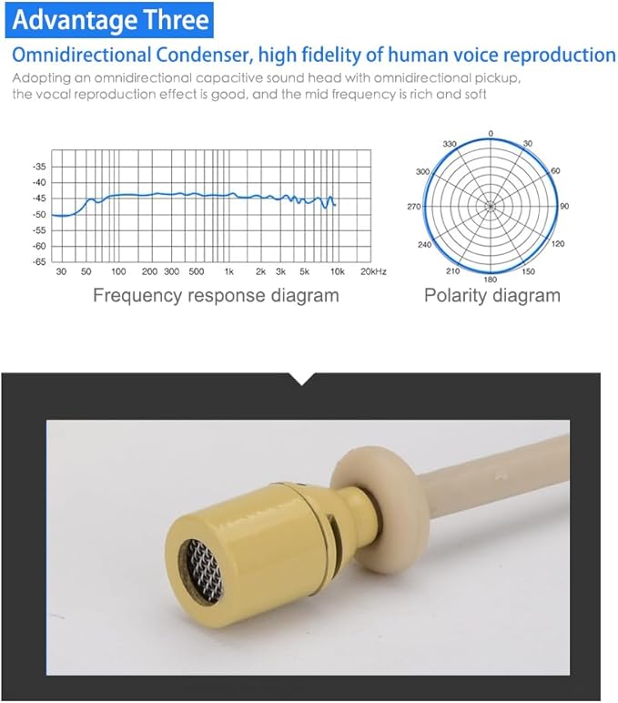 YXG Headworn Earset Over Ear Hanging Mic Beige Low Profile Light-Weight Microphone Compatible with AKG Wireless System Bodypack Transmitter,with 1.45m Cable Mini XLR Plug