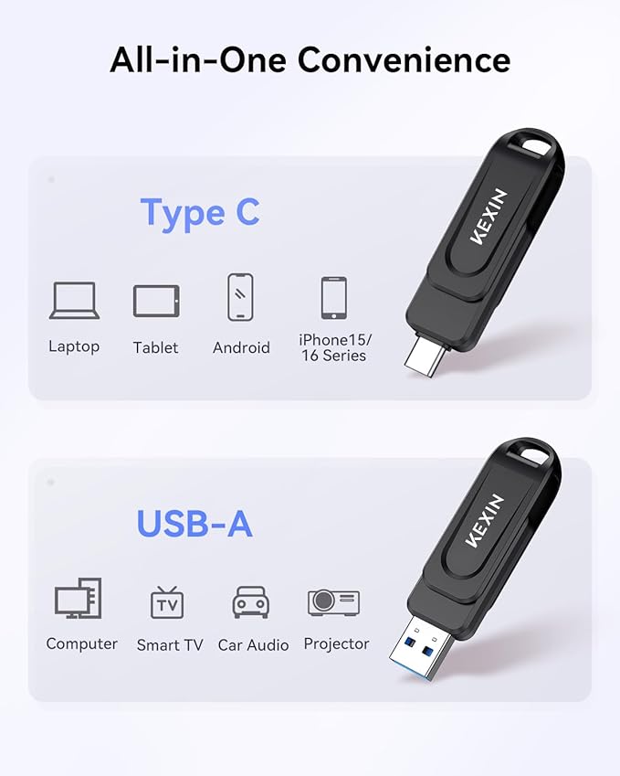 KEXIN Dual 64GB USB C Flash Drive 3.0 USB-A & Type-C Thumb Drive 100MB/s Swivel USB Drive 64GB Memory Stick for Smartphone Tablet iPhone 15/16 Car Game Console, Black