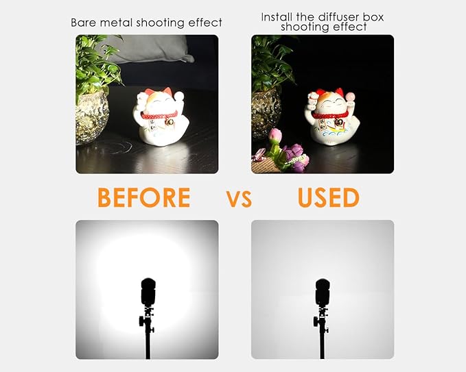 DS. DISTINCTIVE STYLE 3-Pack Flash Diffuser for Speedlight Light Diffuser Softbox Compatible with Godox V1 TT600 V850II V860II TT685 Yongnuo YN560III 568EX 568EXII 565EX Canon 580EXII 580EX
