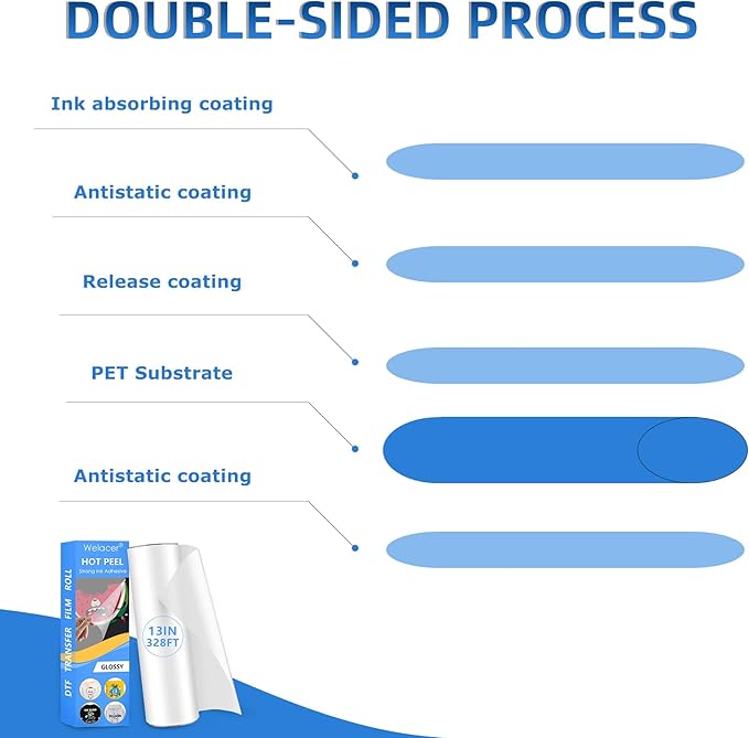 Welacer DTF Transfer Film Roll 13 Inch x 328 FT for Inkjet Printers, Single-Sided Matte PET Heat Transfer Paper, Direct Printing on T-Shirt and All Color Fabrics (Hot & Cold Peel)