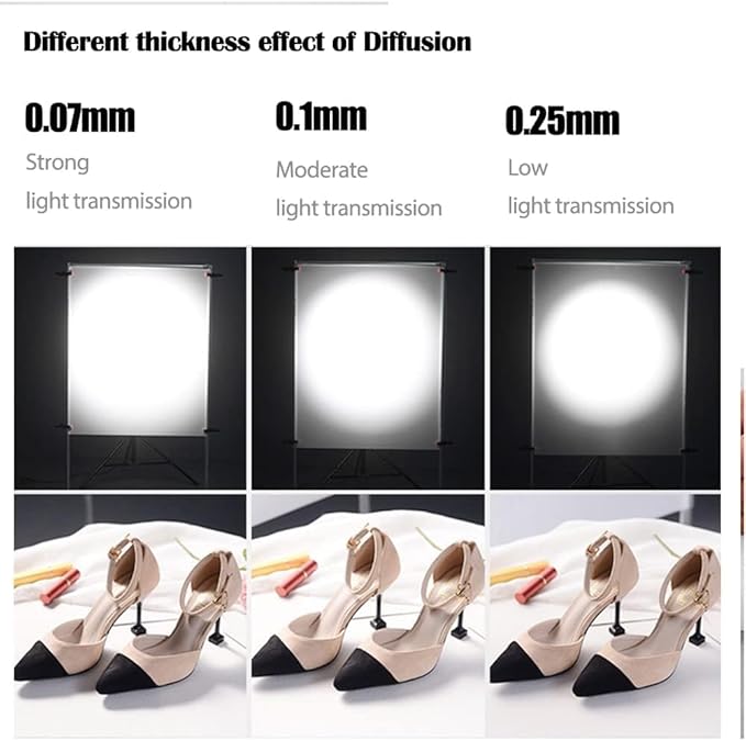 Diffusion Film Filter Sheet 6 Packs Kit 15.7x19.6inches/ 40x50cm Lighting Gel Diffuser Roll Photography Video for Led Flash Strobe Light