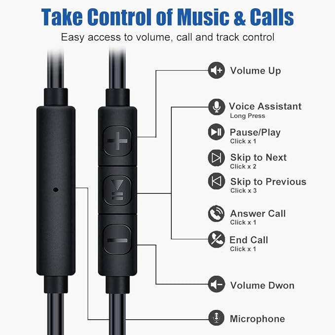 Wired Over The Ear Earbuds with Microphone Volume Control Ear Hook and Case, Sweatproof Sport Earphones for Running Exercise Gym Workout, Wrap Around Headphones for Cellphones, Laptop, Tablet