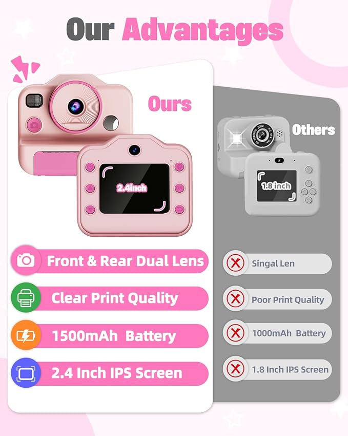 Instant Print Camera for Kids, Front Rear Dual Selfie Kids Camera with 1080P Videos, Christmas Birthday Gifts for Kids Ages 3-12, Toddler Digital Camera Toy for 4 5 6 7 8 Year Old Girls (Pink)