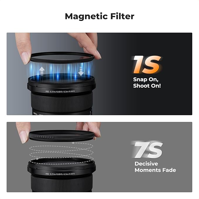 K&F CONCEPT Magnetic 62mm Circular Polarizers Filter (Magnetic Polarizing Filter + Magnetic Basic Ring + Lens Cap) with 28 Multi-Layer Coatings CPL Filter for Camera Lens (Nano-X Series)