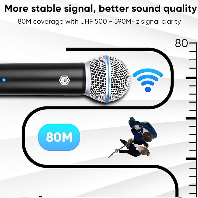 W IN-MIX Dual Handheld Wireless Microphone System – 260ft UHF Range, Fixed Frequency, Plug & Play for Church, Wedding, Conference & Live Events
