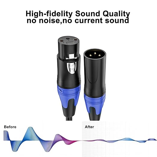 XLR Cable 6.6ft 2 Packs - Premium Balanced Microphone Cable with 3-Pin XLR Male to Female Mic Speaker Cable, Blue, Pure Copper and Plated Conductors