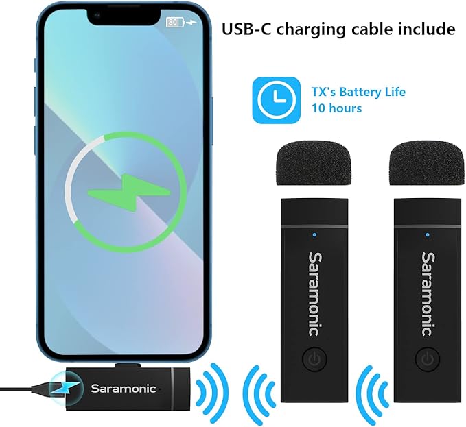 Saramonic Wireless Lavalier Microphone for iPhone,MFi Certified, Plug Play Noise Cancelling Lapel Mic with 196ft Transmission,10H Working Time,Cordless Clip on Mic for Video Recording Live Streaming