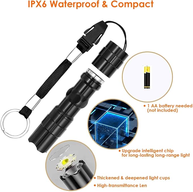 LED Flashlights, Tactical Flashlight Mini with High Lumen, Camping Handheld Pen Light, Powerful Super Bright Versatile Flash Light for Outdoor, Home, Cycling, Hiking, Emergency