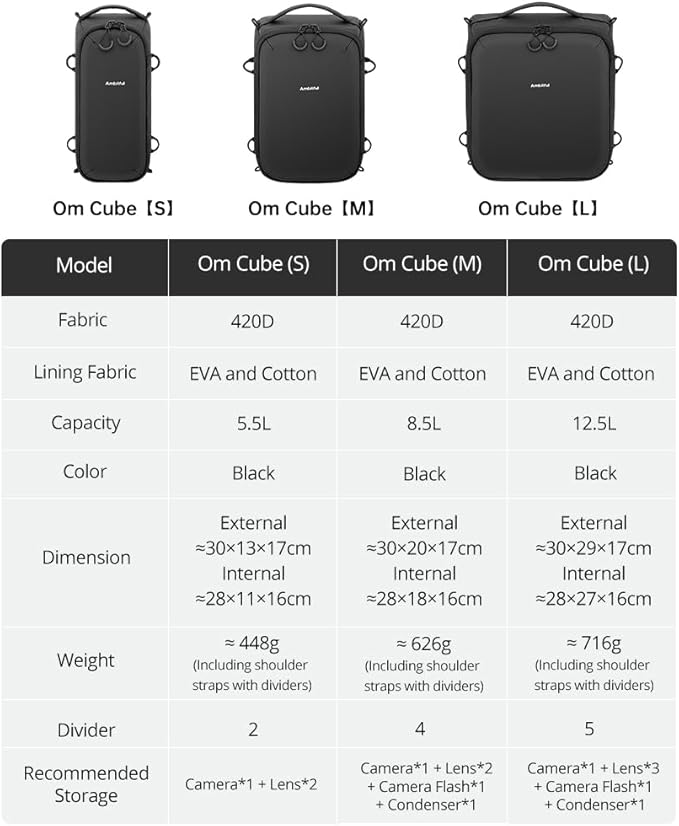 AMBITFUL Water-Resistant Camera Insert Case,with DIY Dividers, Removable Shoulder Strap, Padded Camera Bag for DSLR SLR Mirrorless, Compatible with Canon Nikon Sony, Black(Om Cube-S)