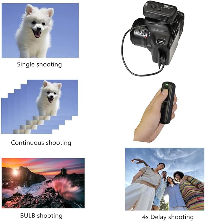 Pixel RW221-E3 Camera Remote Shutter Release Wireless Radio Control Compatible with Canon, Fuji, Olympus Cameras Replaces RS-60E3 RR-100 RM-CB2