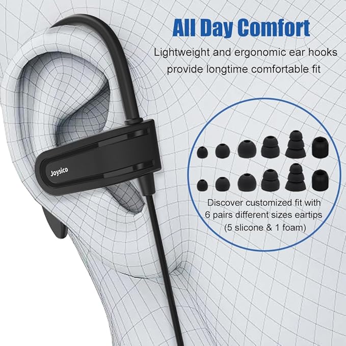 Wired Over The Ear Earbuds with Microphone Volume Control Ear Hook and Case, Sweatproof Sport Earphones for Running Exercise Gym Workout, Wrap Around Headphones for Cellphones, Laptop, Tablet