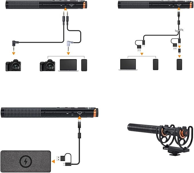 COMICA VM30 Shotgun Microphone, with Wireless Modes, Digital/Analog Output, 75/150Hz Low-Cut Filter Modes, Universal Video Microphone for Filmmakers, Vloggers - Camera, Smartphone, and PC