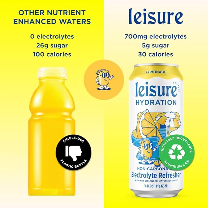 Leisure Hydration Non-Carbonated Electrolyte Refresher, Lemonade Flavor - Low Sugar Nutrient Enhanced Water Beverage - Get The Best Hydration Packed w/ Magnesium & Ashwagandha For Mood & Stress Support, Non-GMO, 16 oz (12-Cans)