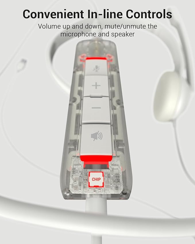 HW02 USB Headset with Microphone Noise Cancelling & in-line Control, Super Light, Ultra Comfort On-Ear Wired Office Call Center Headset for Boom Skype Webinars (White)