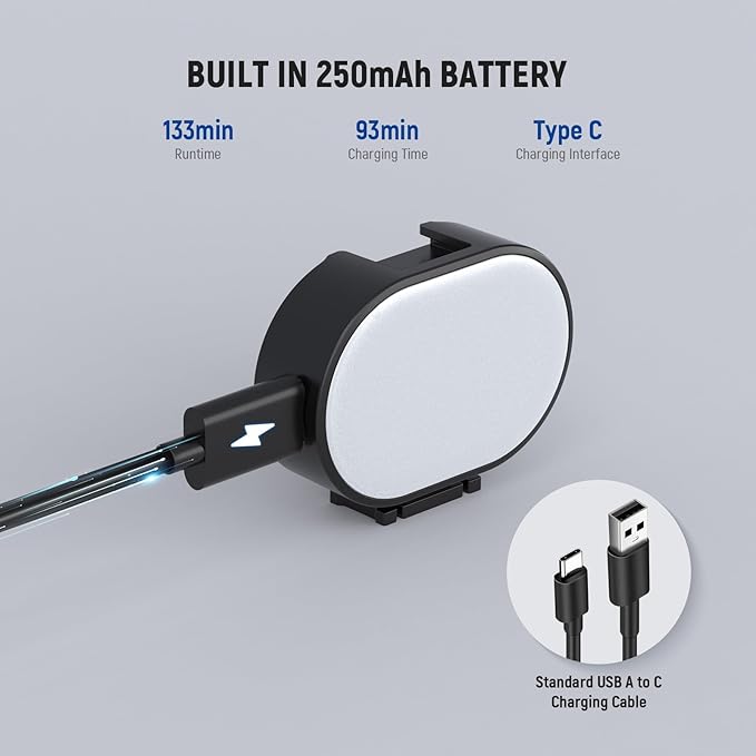 NEEWER ENTRY LEVEL VERSION Magnetic Camera Auxiliary Light for Vlog, 1W Plastic Small Cold Shoe LED Panel Lighting for Phone Cage Action Cam AC024 OSMO Pocket 3 Mount & M21, 3 Modes CRI95+ 250mAh, N14