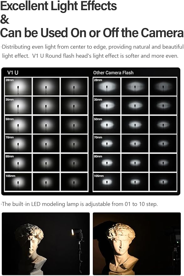 Godox V1C Camera Flash with Diffuser for Canon, Godox V1-C U HSS TTL Round Head Speedlight with Accessories Kit for Portrait, Event, Travel, Wedding Photography