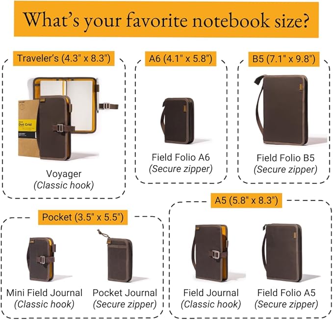 LOCHBY® Voyager Journal | Water Resistant Waxed Canvas | Pen Loop | Included Tomoe River Notebook | Perfect for Travel, Art, Bullet Journal
