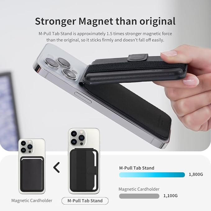 Sinjimoru Pull & Eject Magnetic Wallet for iPhone, Phone Wallet with Adjustable Stand, Compatible with MagSafe Wallet, M-Pull Tab Stand Black