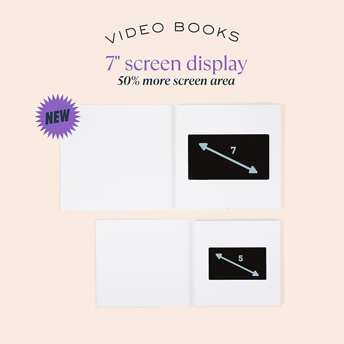 Heirloom 7" Digital Video Book with IPS HD Screen - Memory Playback Photo Album for Wedding Birthday Anniversary - 1 Hour Storage No WiFi Required - White Hardcover Gift