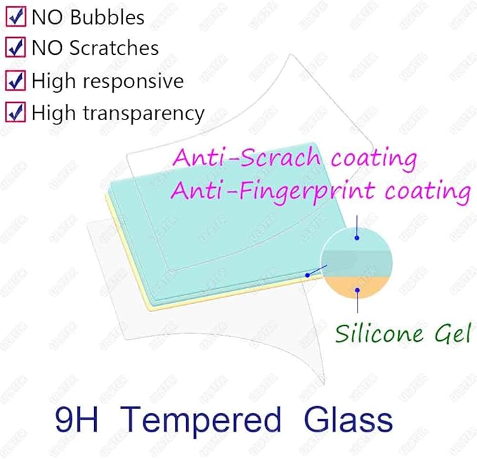 Screen Protector for Canon EOS R5 + Top Screen Protector [2+2Pack] 0.3mm High Definition 9H Hardness Canon EOSR5 Tempered Glass Screen Protector, Anti-Scrach Anti-Fingerprint
