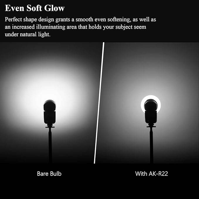 Godox AK-R22 Collapsible Diffusion Dome, Diffuser for V1/ V1pro/ V100 Round Head Flash, AD100Pro, H200R
