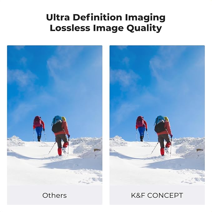 K&F CONCEPT Magnetic 58mm Circular Polarizers Filter (Magnetic Polarizing Filter + Magnetic Basic Ring + Lens Cap) with 28 Multi-Layer Coatings CPL Filter for Camera Lens (Nano-X Series)