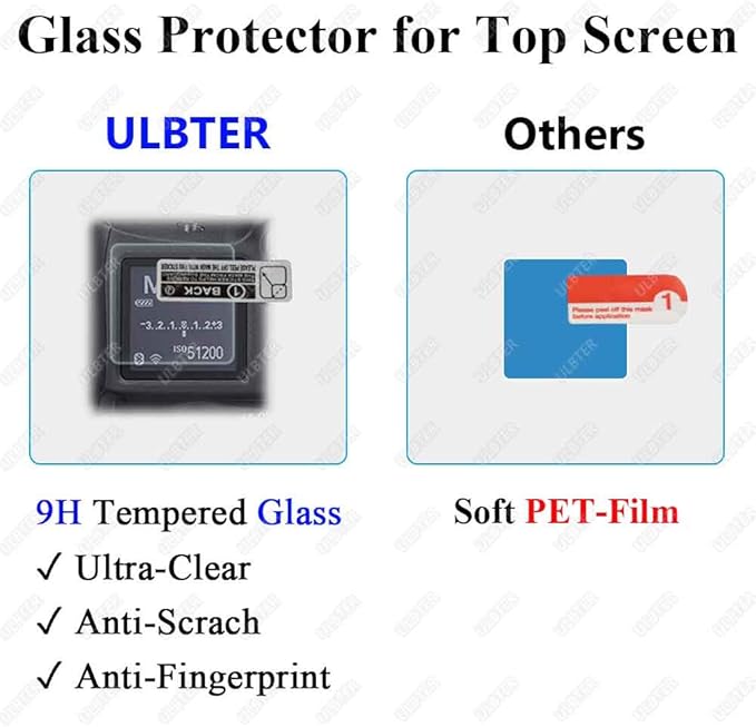 Screen Protector for Canon EOS R5 + Top Screen Protector [2+2Pack] 0.3mm High Definition 9H Hardness Canon EOSR5 Tempered Glass Screen Protector, Anti-Scrach Anti-Fingerprint