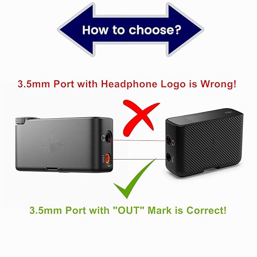 USB C to 3.5mm Microphone Cable for Rode Wireless Pro/Wireless Go 2 and Hollyland Lark M2 150 Max, Coiled Audio Patch Cable Mic Cord Compatible with Samsung Galaxy and Google Pixel Android Phones