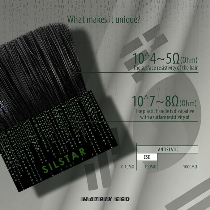 Super Grade Dissipative Anti Static ESD Electrostatic Discharge Brush Matrix ESD 43mm for Miniature Models, Camera, Photo, Film, PCB, Mobiles & Vinyl Record Dust Free Handheld typed Brush by SILSTAR