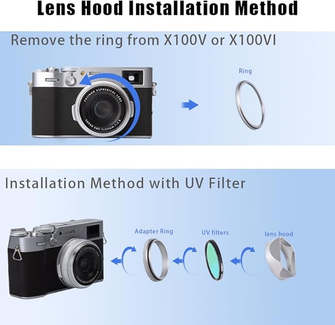 Metal Square Lens Hood (with Cap) with 49mm Adapter Ring for Fujifilm X100V/X100VI Camera Accessories (X100VI-Lens Hood-Silver)