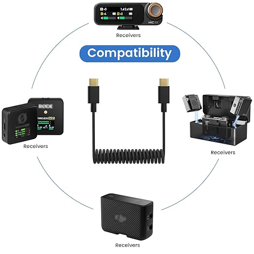 USB C to USB C Microphone Cable for DJI Mic Mini / Mic 2 / Rode Wireless Pro / Wireless Go 2 and Hollyland Lark M2 M1 150 Max Duo, Black Coiled Audio Patch Mic Cord Compatible with iPhone 16 Pro Max