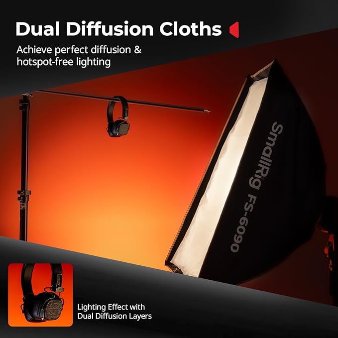 SMALLRIG 24'' x 35" Quick Release Softbox Bowens FS-6090 with Diffuser/Honeycomb Grid/Bag, Softbox Compatible with SmallRig RC 220 pro, for Bowens Mount COB Lights, for Godox for Neewer -5369