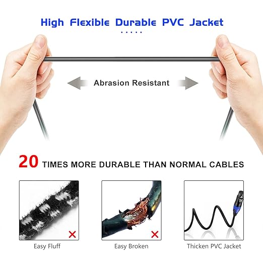 XLR Microphone Cable - 25 Feet 6-Pack, Male to Female 3-Pin Balanced Cable for Microphones, Speakers, Recording Studios - Blue, 25ft 6Pack