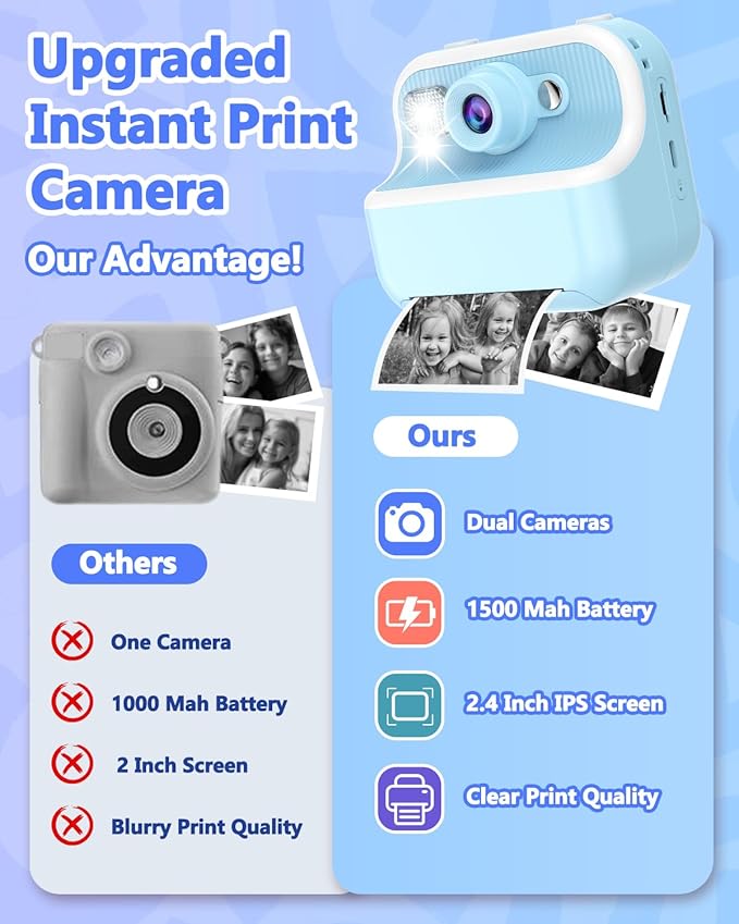 Kids Camera Instant Print, Christmas Birthday Gifts for Kids Age 3-12, HD Camera for Kids with Printing Photo Paper, Portable Toy for 4 5 6 7 8 9 10 Year Old Girl with 32GB SD Card-Blue