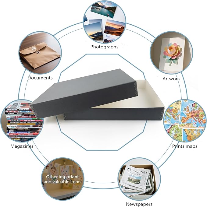 Lineco, Archival Newspaper Preservation Storage Box, Drop Front Design with Metal Edge, Acid-Free File Organizer, Preserveor for Photos, Documents, Scrapbook, Magazines, 18x13 Gray