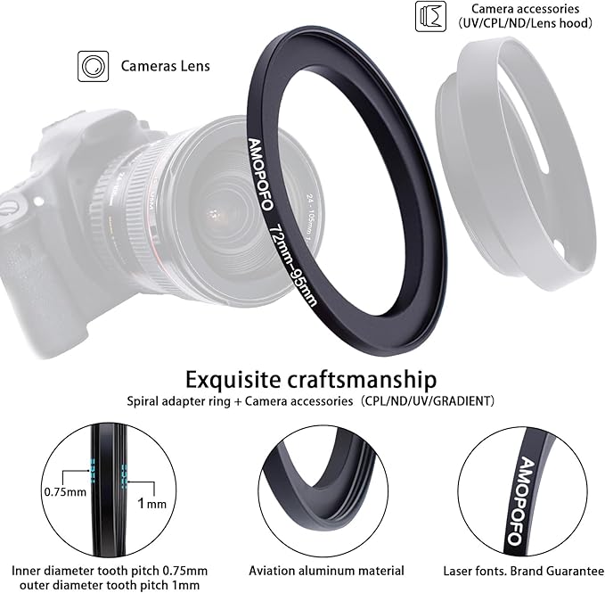 72mm to 95mm Step-Up Ring Filter adapter/72mm to 95mm Camera Filter Ring for 95mm UV,ND,CPL,Metal Step Up Ring