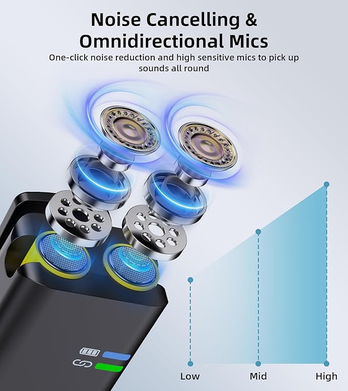 Wireless Microphones for Video Recording - Noise Canceling Mini Lav Mics for iPhone, 3-Level Gain Control, 35H Battery - Phone Microphone for YouTube, TikTok Live-streaming, Podcast, Vlogging