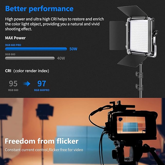 NEEWER 2 Pack 660 PRO RGB LED Video Light with App Control Tripod Stand Kit, Studio Panel Key Lighting for Gaming Streaming Zoom YouTube Webex Photography, 360° Full Color, 50W Dimmable
