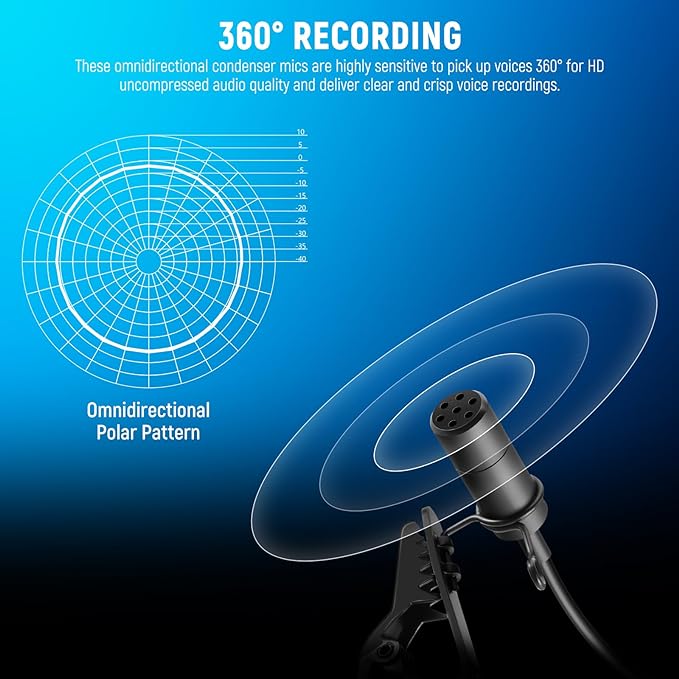 NEEWER 2 Pack Lavalier Lapel Microphone Compatible with DJI Wireless Mic Transmitters Rode Wireless GO II 2, Omnidirectional Condenser Wired Clip On Lav Mics for Stage YouTube Live Streaming, CM5