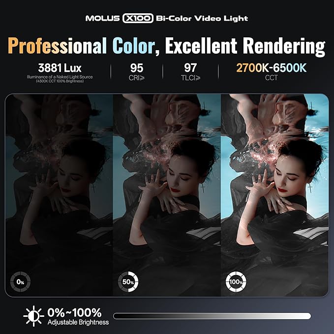 ZHIYUN MOLUS X100 Bi-color Combo 100W Video Light [Official] V2 Upgraded Version Professional Photography Lighting Portable Continuous Output Lighting 2700K~6500K CRI≥95 TLCI≥97 for Youtuber TT Photog