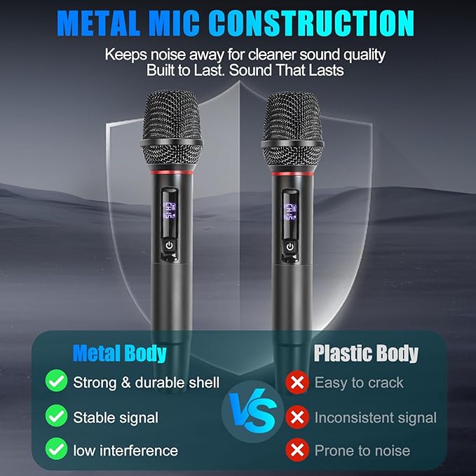 Dual UHF Wireless Microphone System 2 Packs – Metal Mics with Rechargeable Receiver, 15-Channel Interference-Free Audio, Plug & Play for PA Systems, Speakers, Parties, DJs, Weddings & Church