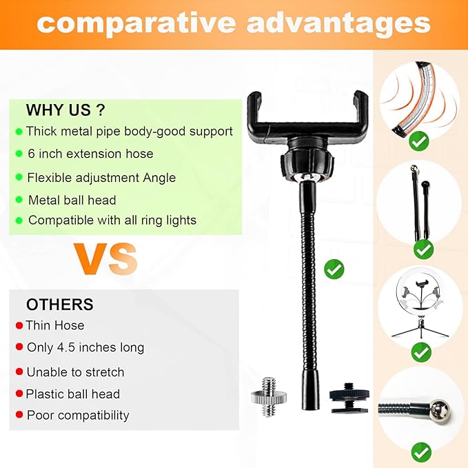 Ring Light Phone Holder Universal Phone Holder for Ring Light with 1/4 and Hot Shoe Adapter, Flexible Phone Mount for RingLight and Tripod Stand