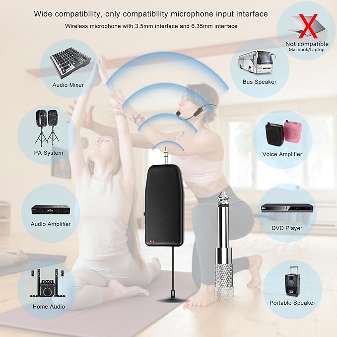 Wireless Dual Microphone Headset Professional: 2.4G Cordless Head Mic for 2 People - 160ft Range,1/8'' and 1/4'' Plug, for Singing, Tours, Speaker, Fitness, Voice Amplifier, PA System