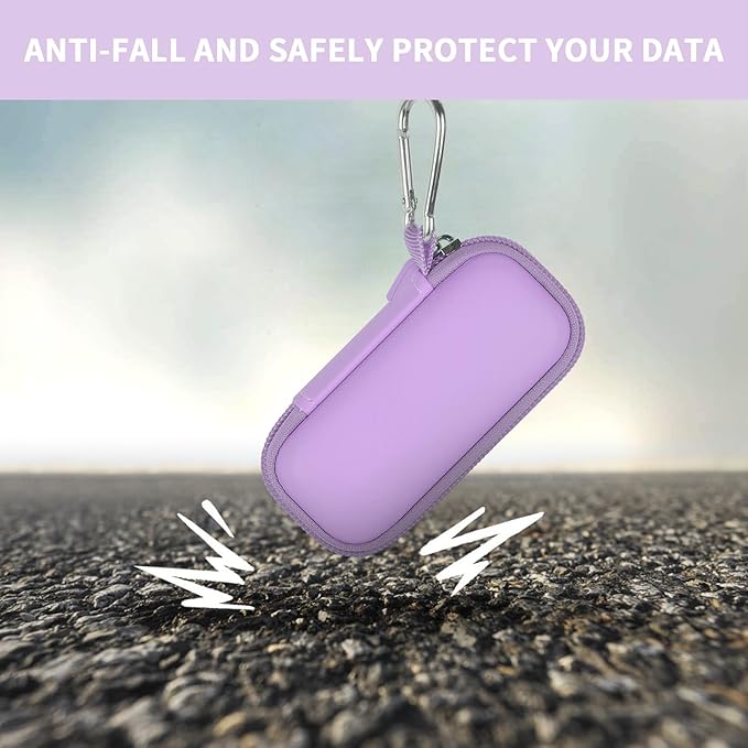 USB Flash Drive Case, SD Card Holder Compatible with Thumb Drive, Memory Cards, SDXC SDHC Storage Bag, Electronic Accessories Organizer for SanDisk for Samsung for Inland (Light Purple)