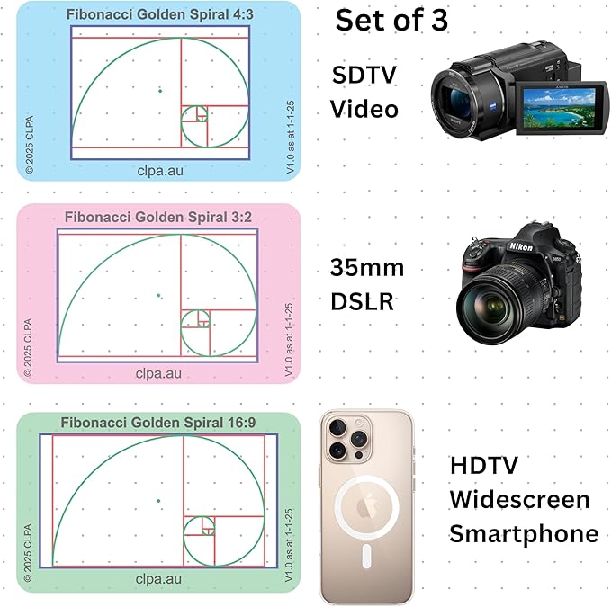 CLPA Fibonacci Golden Spiral Viewfinder: Credit Card-Sized Composition Grids for Video, Photography & Art in 4:3, 3:2, & 16:9