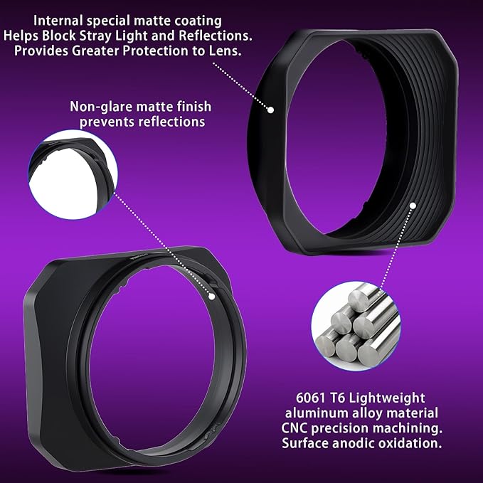 Haoge Metal Square Lens Hood for Sony RX1R3 M3 FE 40mm F2.5 G FE 50mm F2.5 G FE 24mm F2.8 G Lens Shade on Sony A7CII A7CR A7R4 Bayonet Mount LH-S245G-N