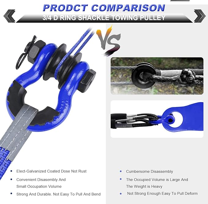 Upgraded Snatch Block, 3/4" D Ring Shackle (2 Pack) 22,000lb Break Strength with Towing Pulley, Heavy Duty Offroad Recovery Accessory for Truck, Tractor, ATV & UTV (Blue)