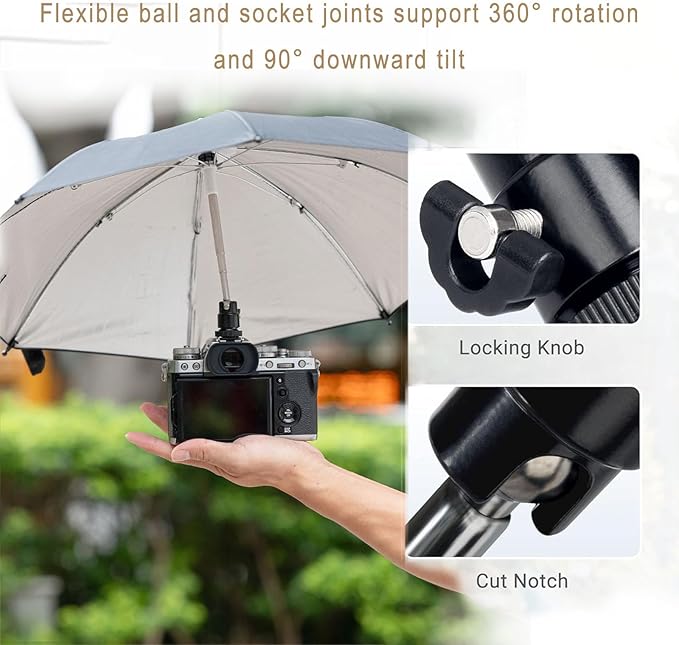 DSLR Mirrorless Camera Hot Shoe Umbrella Rain Cover Protector Sunshade - Compatible with Canon R5, R6, Niko n Z7II, Z6II, Sony A7IV,A7III,and More -19-Inch Diameter Weather Protection for Photography